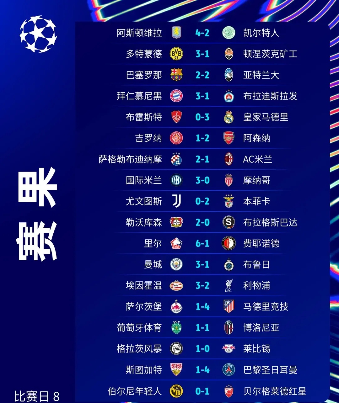 包含法国队备战瑞士大战，誓取三分提升排名的词条