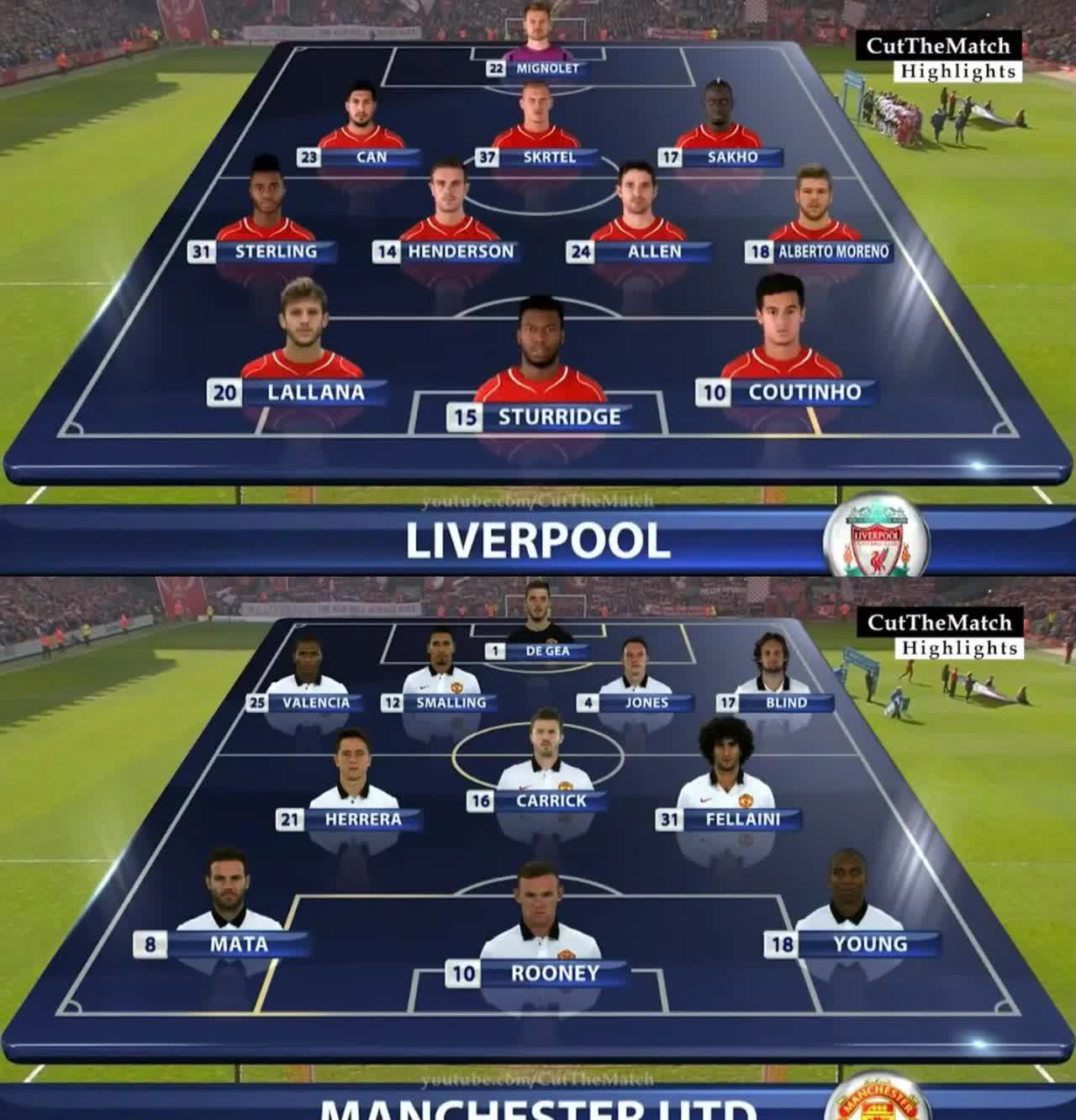 曼联队长领衔进攻，稳定球队取胜